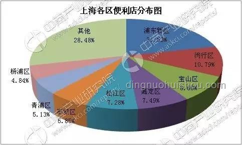 张总不吃酸的：饮食习惯与企业决策的微妙关联及市场影响分析
