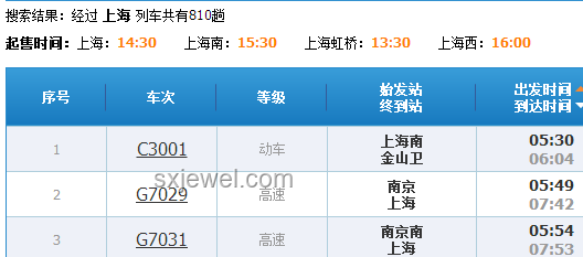 99站火车票起售间隔缩短：购票体验革新趋势预测